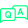 Q&A Opportunities icon